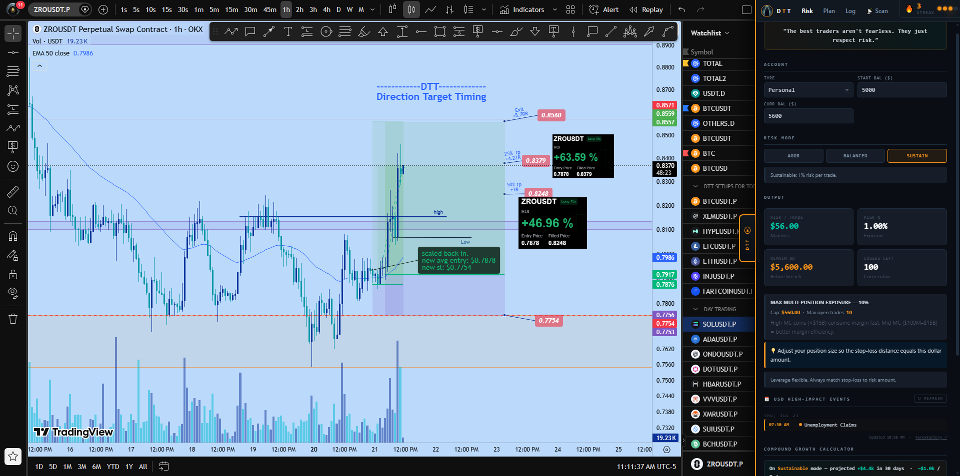 DTT Extension — Plan tab with trade checklist and direction bias