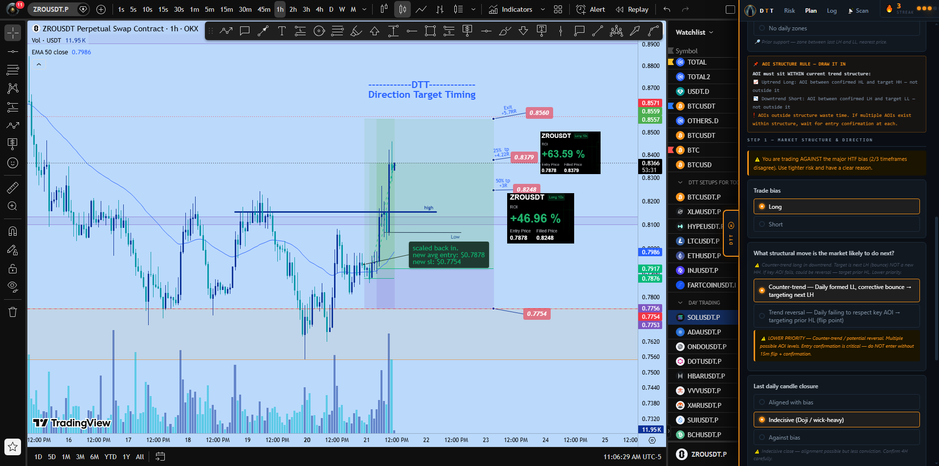 DTT Extension — Risk tab showing position sizing and account risk