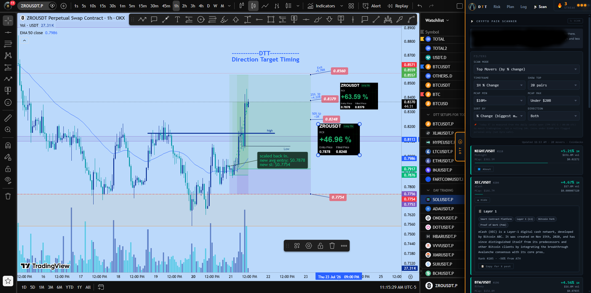 DTT Extension — Scanner tab showing crypto pair movers