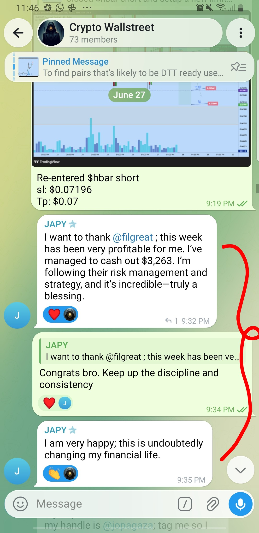 Telegram screenshot — community member cashed out $3,263 in one week following DTT risk management
